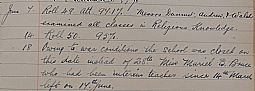 CC.6.3.12.4.4 Keiss Public School Log book, 18th June 1940, page 213