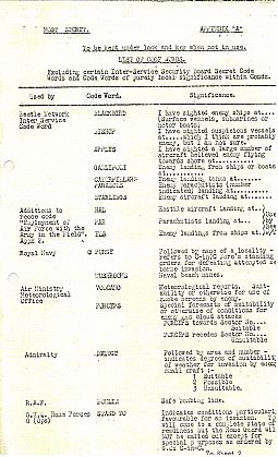 Home Guard code words