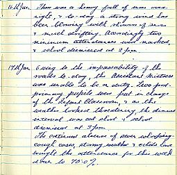 Thrumster School snow 16-17.01.1941